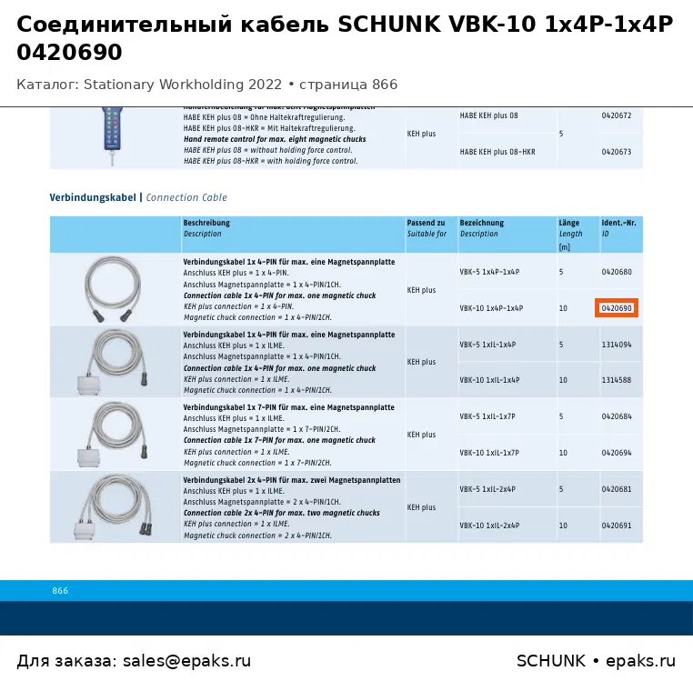 SCHUNK 0420690