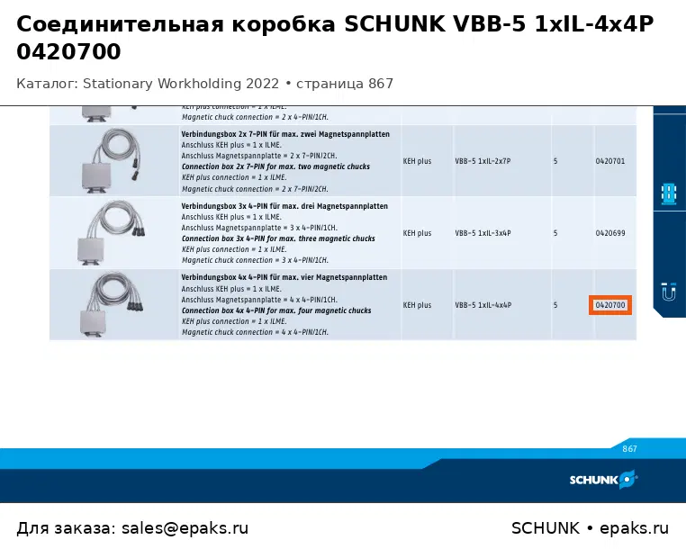 SCHUNK 0420700