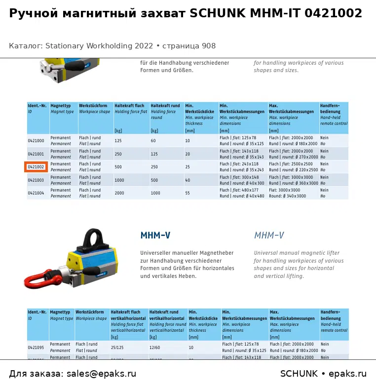 SCHUNK 0421002