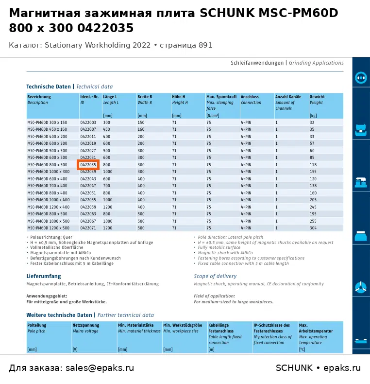 SCHUNK 0422035