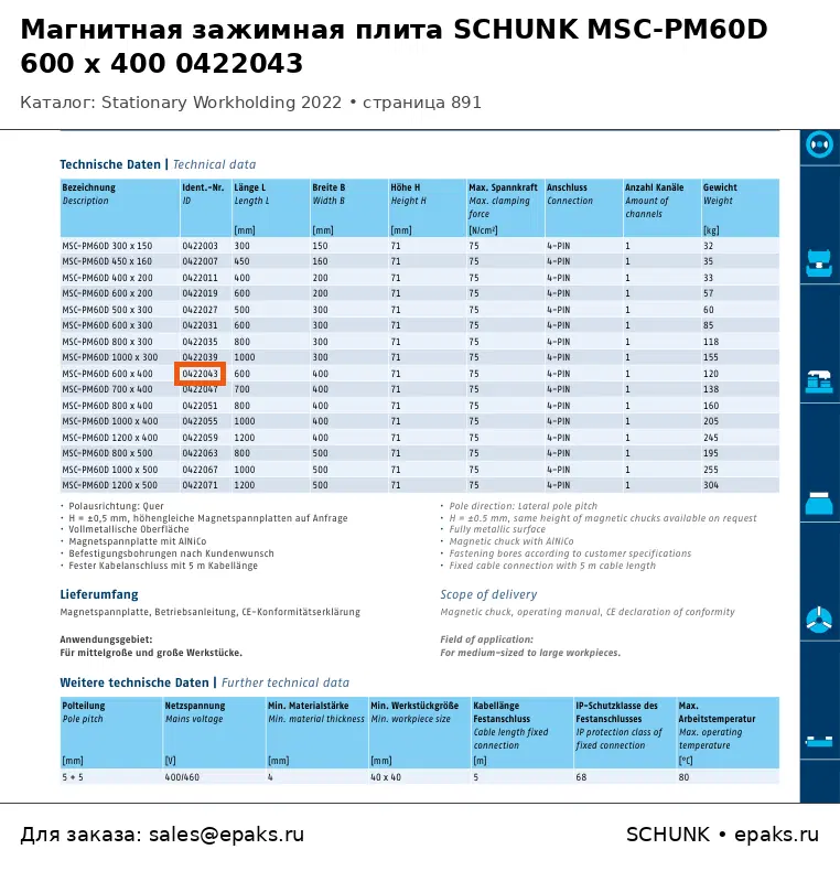 SCHUNK 0422043