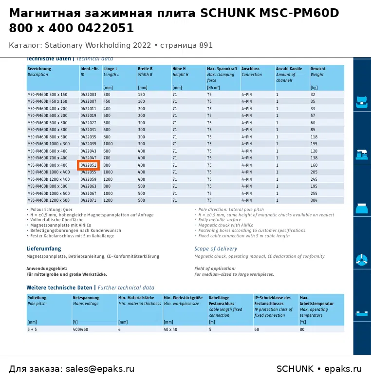 SCHUNK 0422051