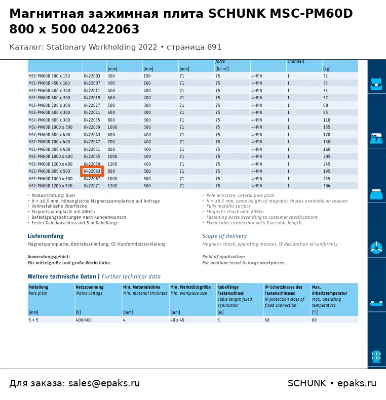 SCHUNK 0422063