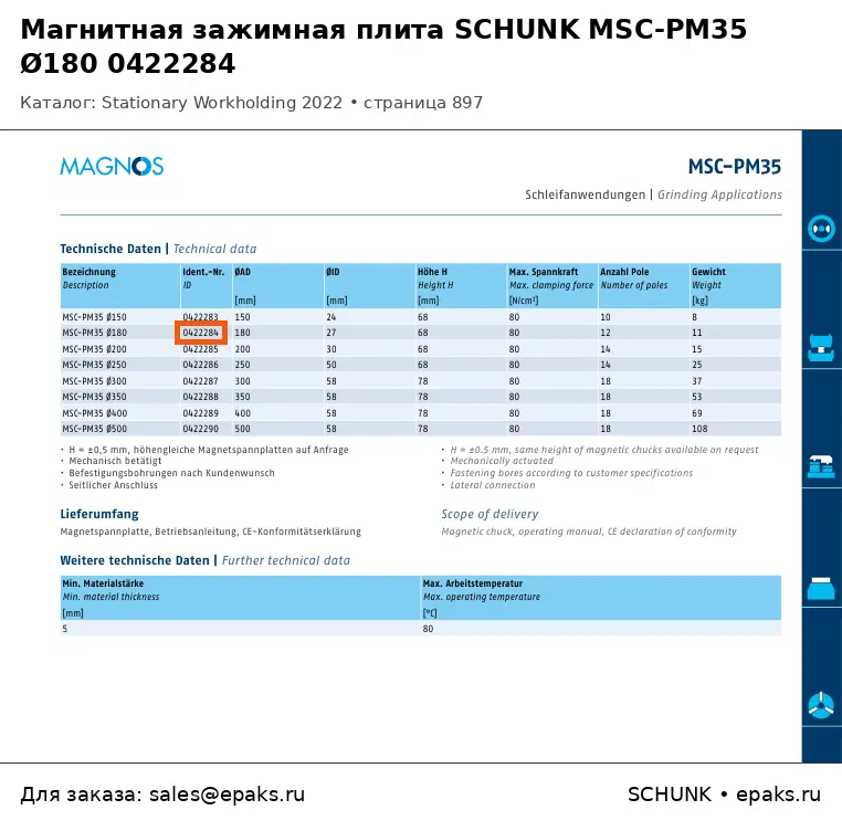 SCHUNK 0422284