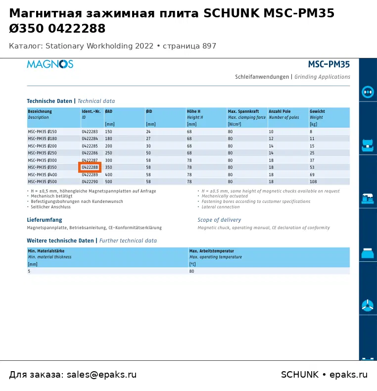 SCHUNK 0422288