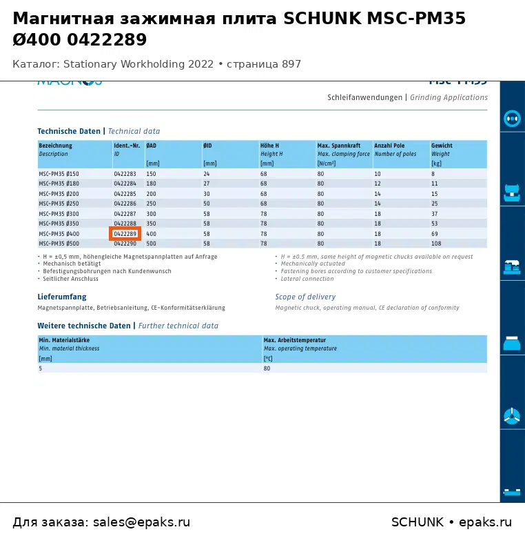 SCHUNK 0422289