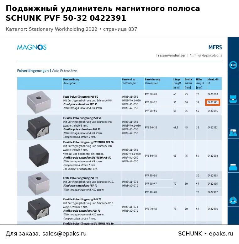 SCHUNK 0422391