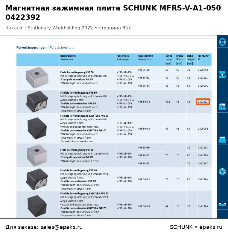 SCHUNK 0422392