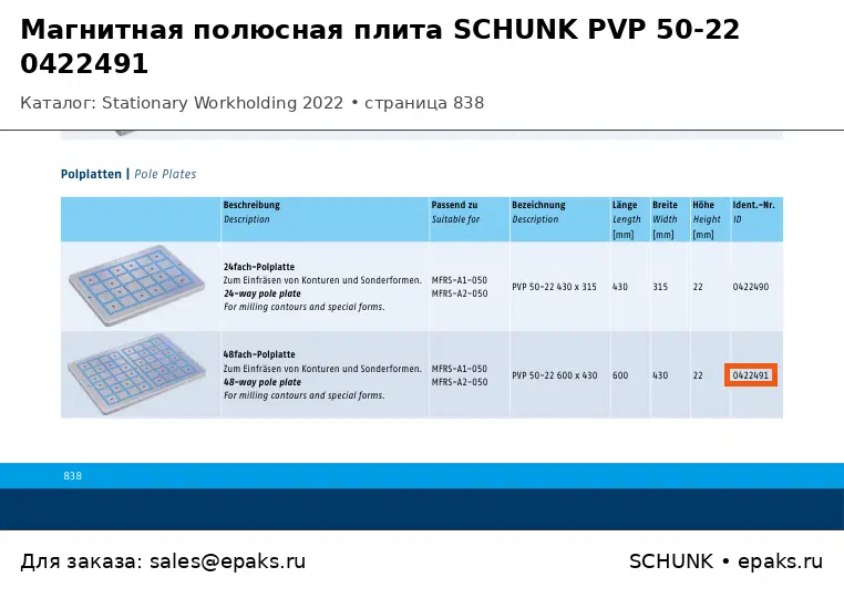 SCHUNK 0422491