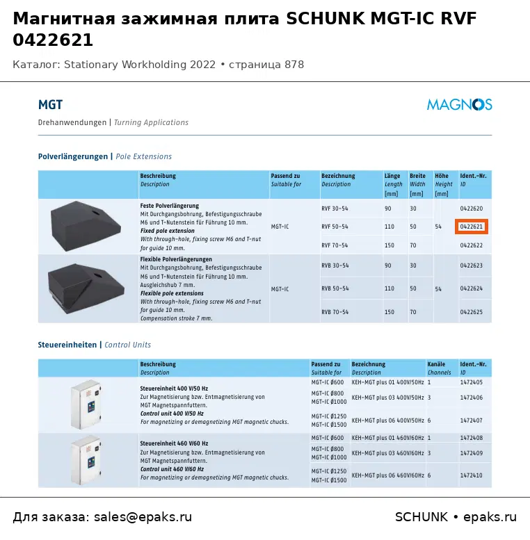 SCHUNK 0422621