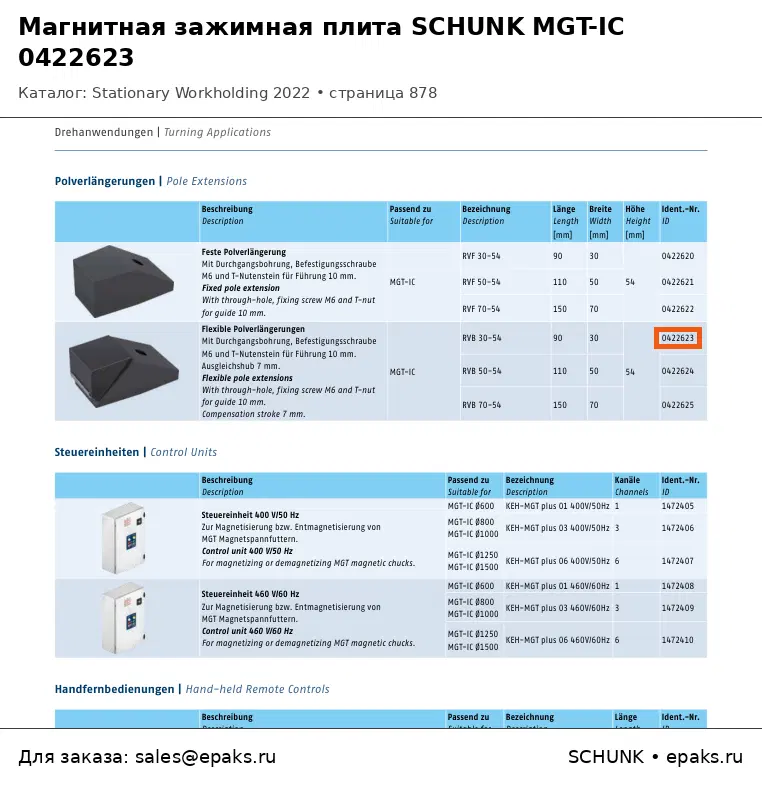 SCHUNK 0422623