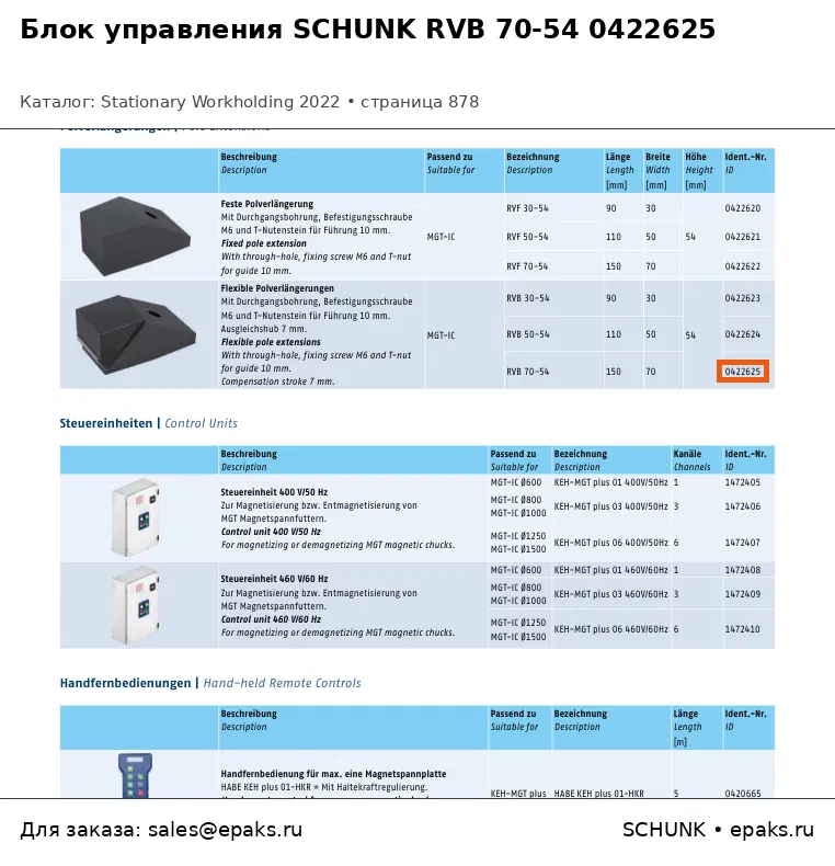 SCHUNK 0422625