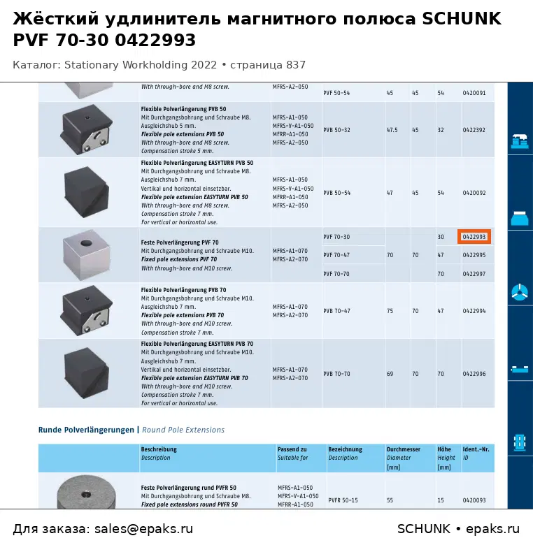 SCHUNK 0422993