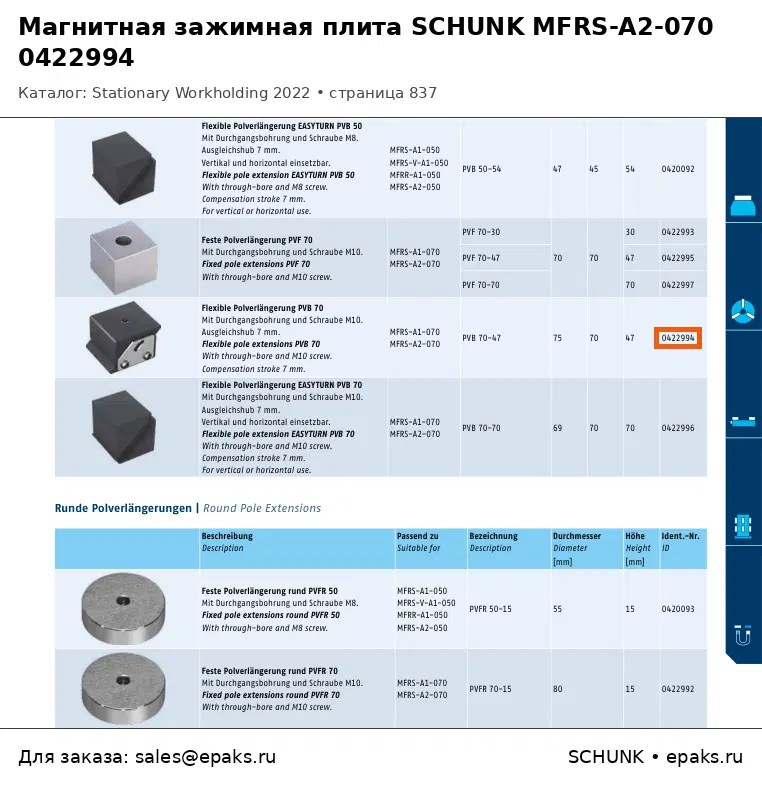 SCHUNK 0422994