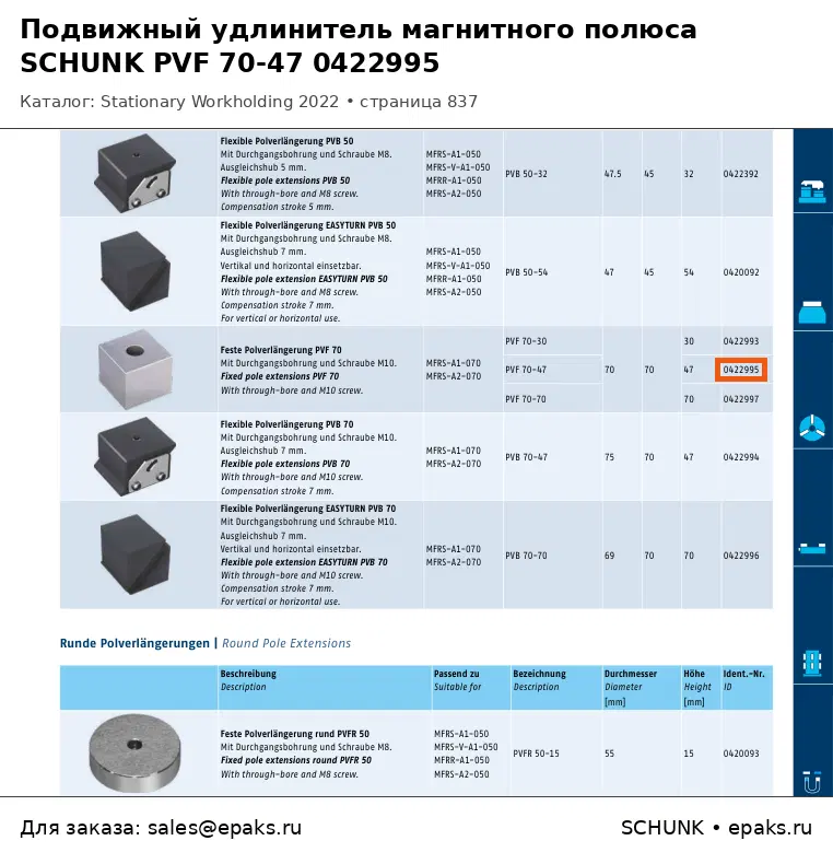 SCHUNK 0422995