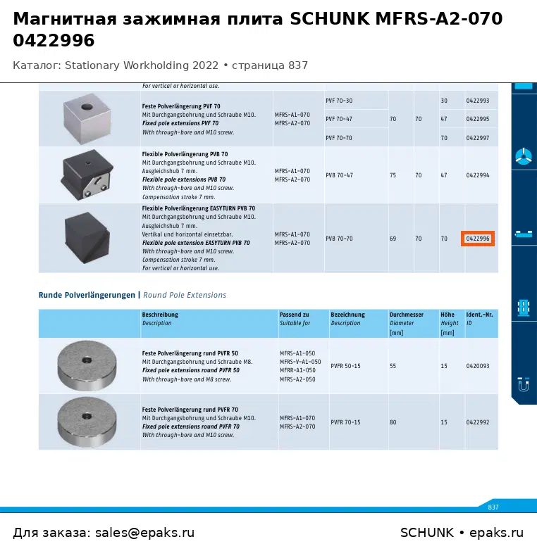 SCHUNK 0422996
