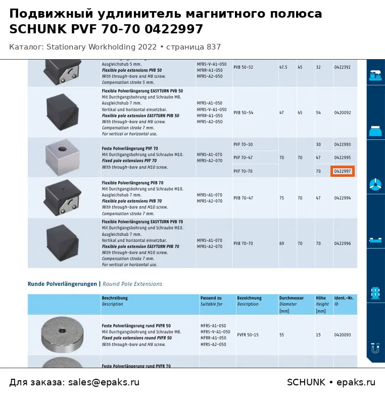 SCHUNK 0422997