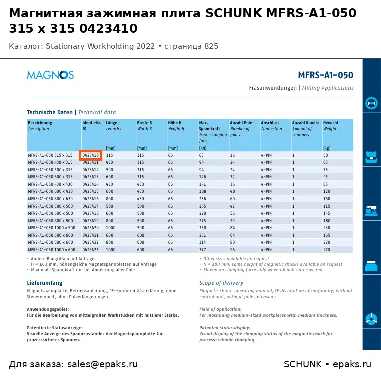 SCHUNK 0423410