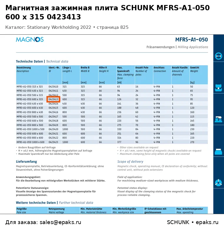 SCHUNK 0423413