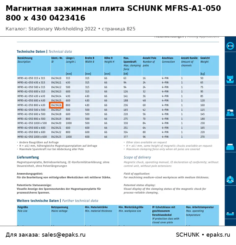 SCHUNK 0423416