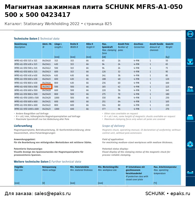 SCHUNK 0423417