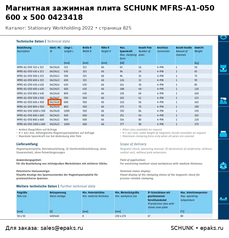 SCHUNK 0423418
