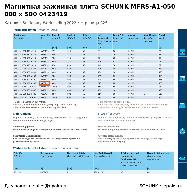 SCHUNK 0423419