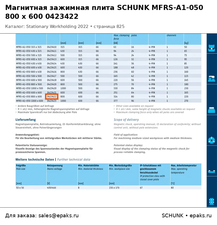SCHUNK 0423422