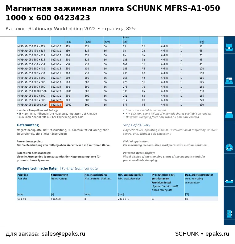 SCHUNK 0423423