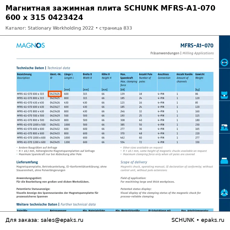 SCHUNK 0423424