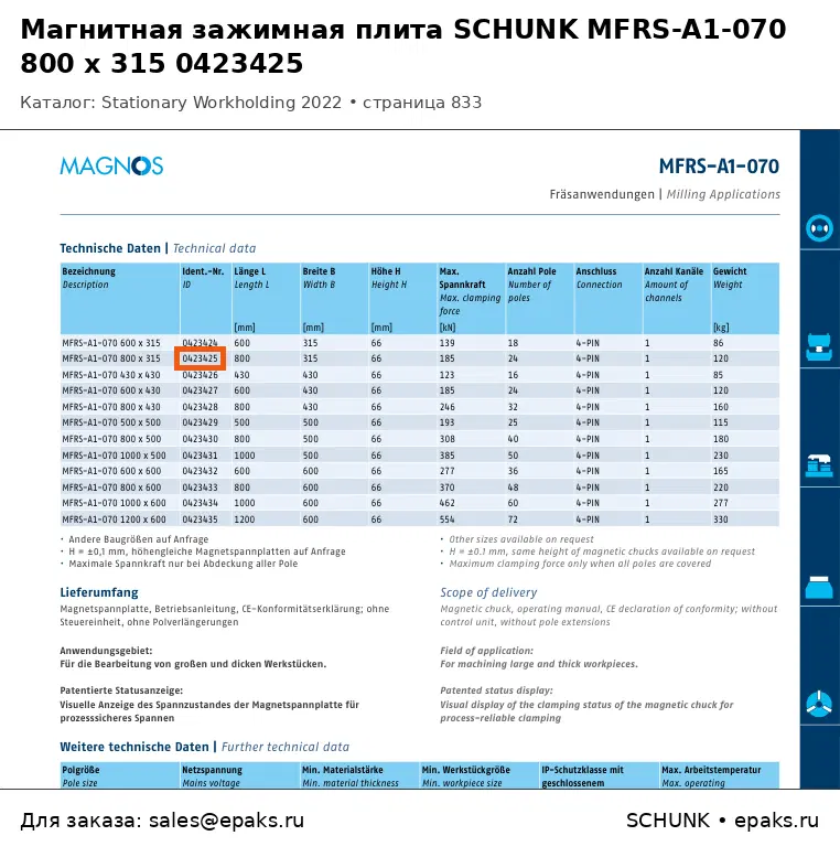 SCHUNK 0423425