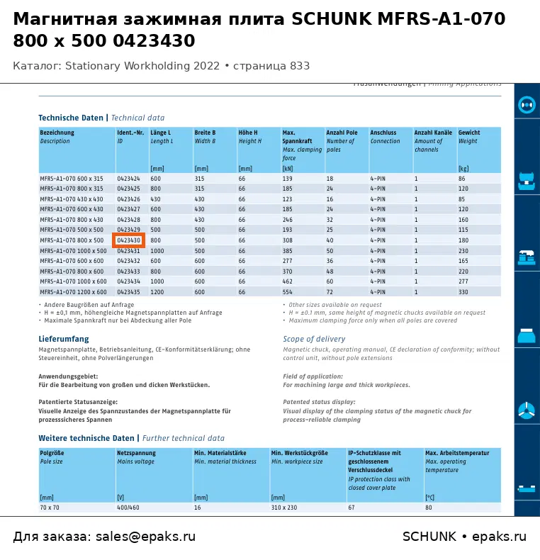 SCHUNK 0423430