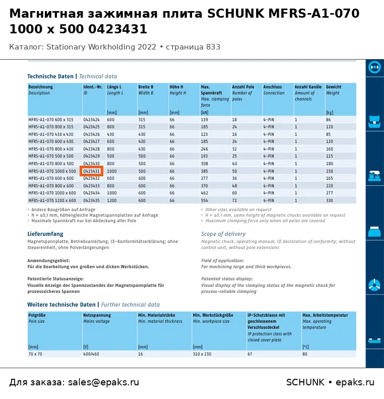 SCHUNK 0423431
