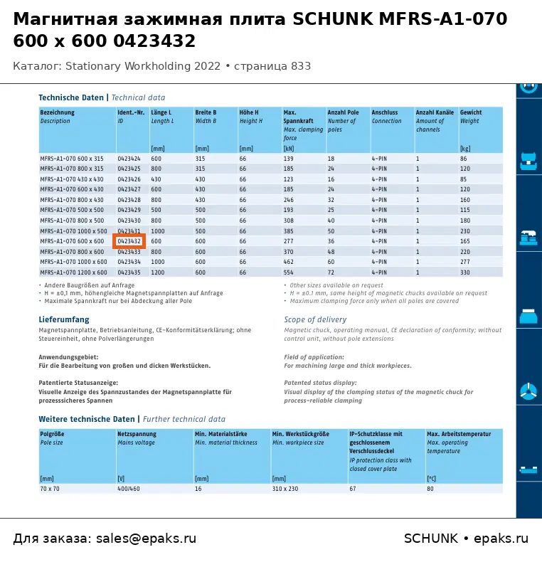 SCHUNK 0423432
