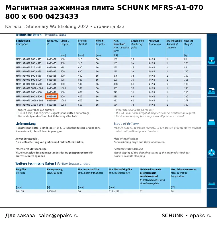 SCHUNK 0423433
