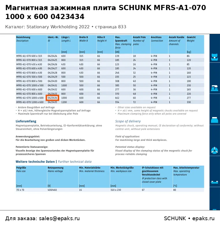 SCHUNK 0423434