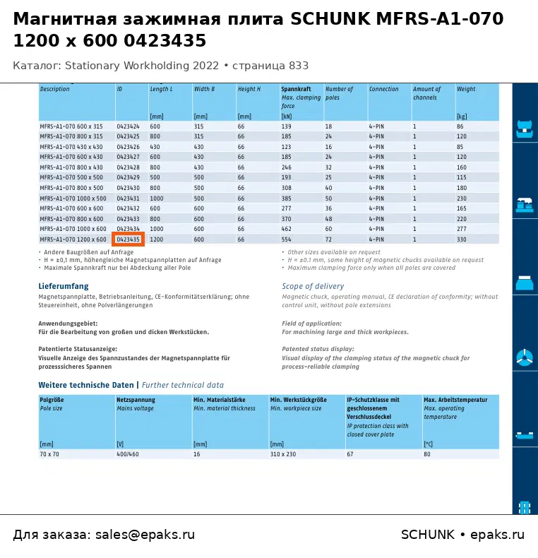SCHUNK 0423435