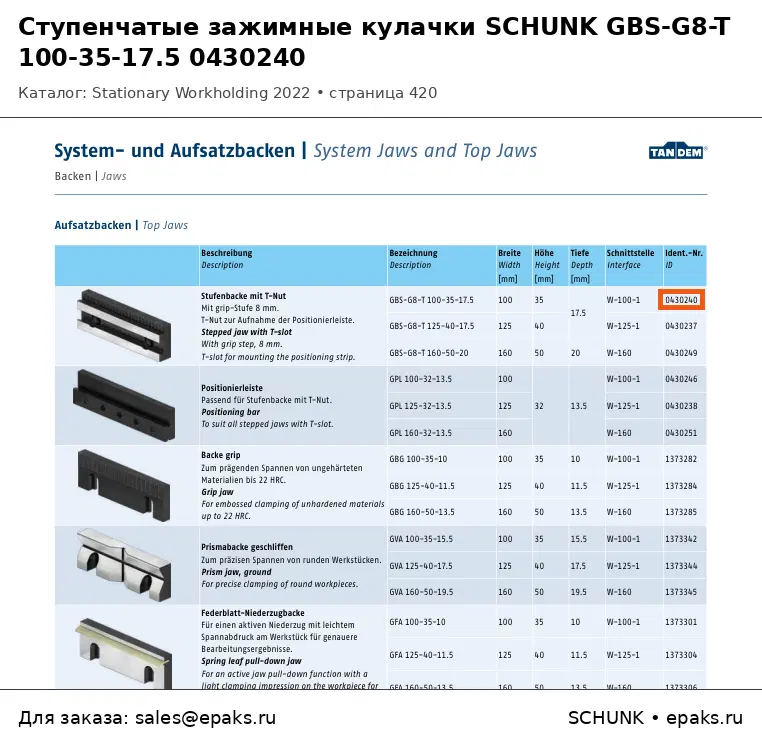 SCHUNK 0430240