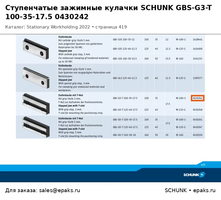 SCHUNK 0430242