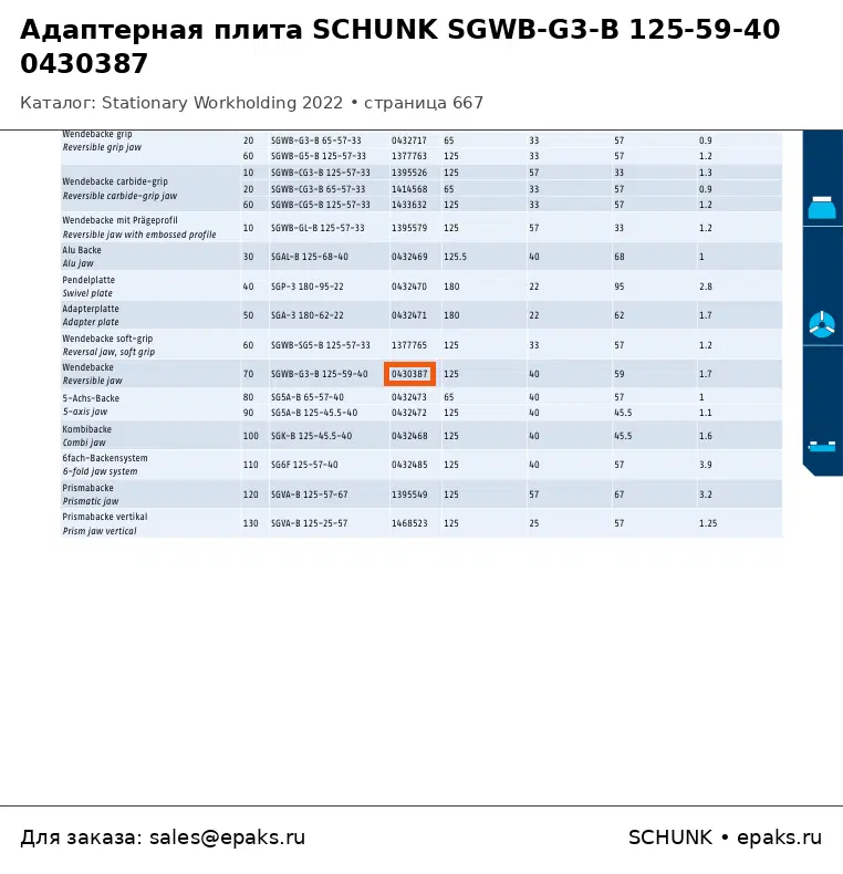 SCHUNK 0430387