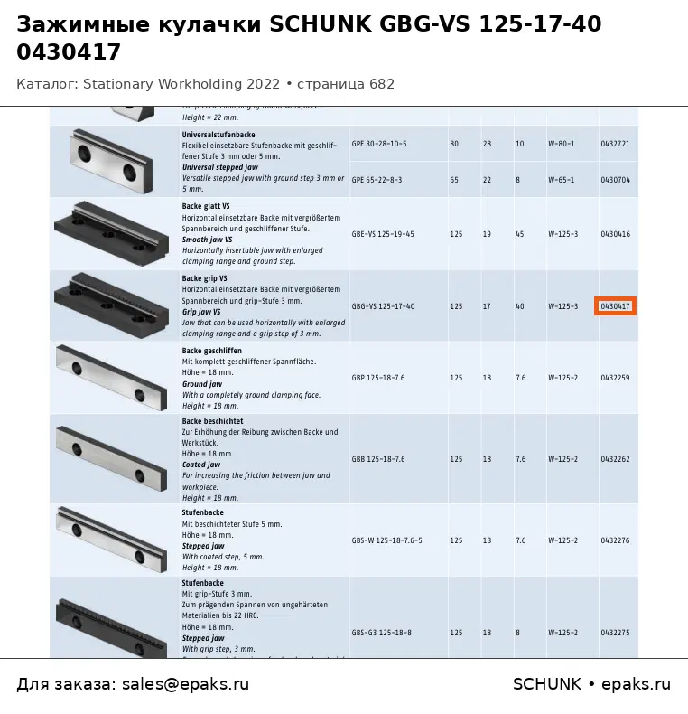 SCHUNK 0430417
