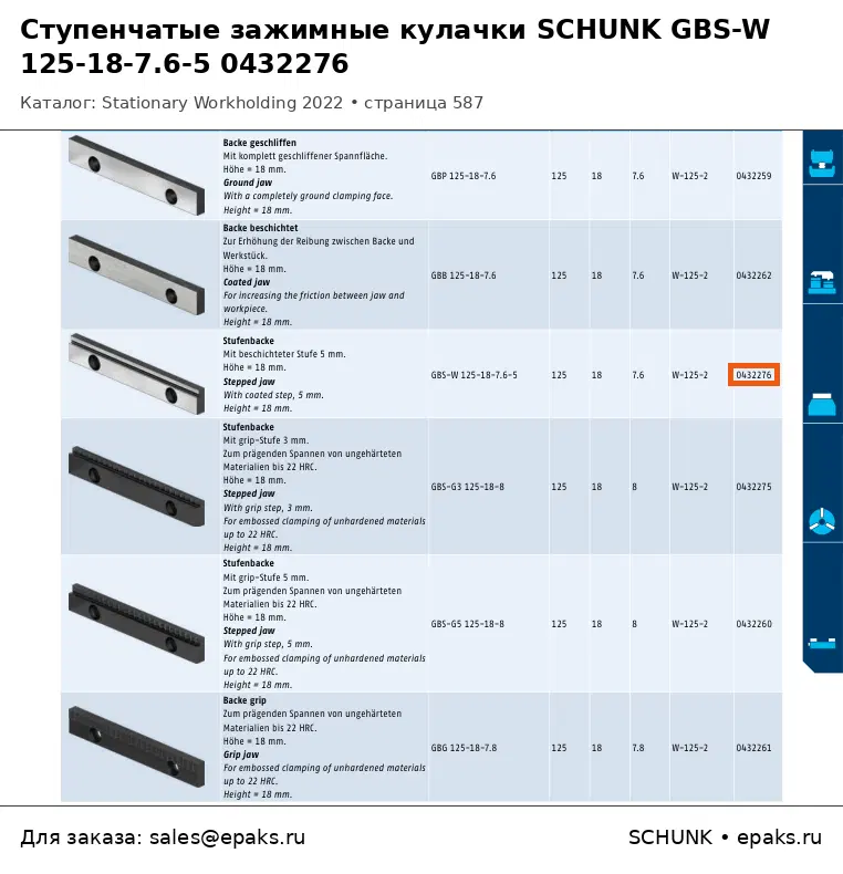 SCHUNK 0432276