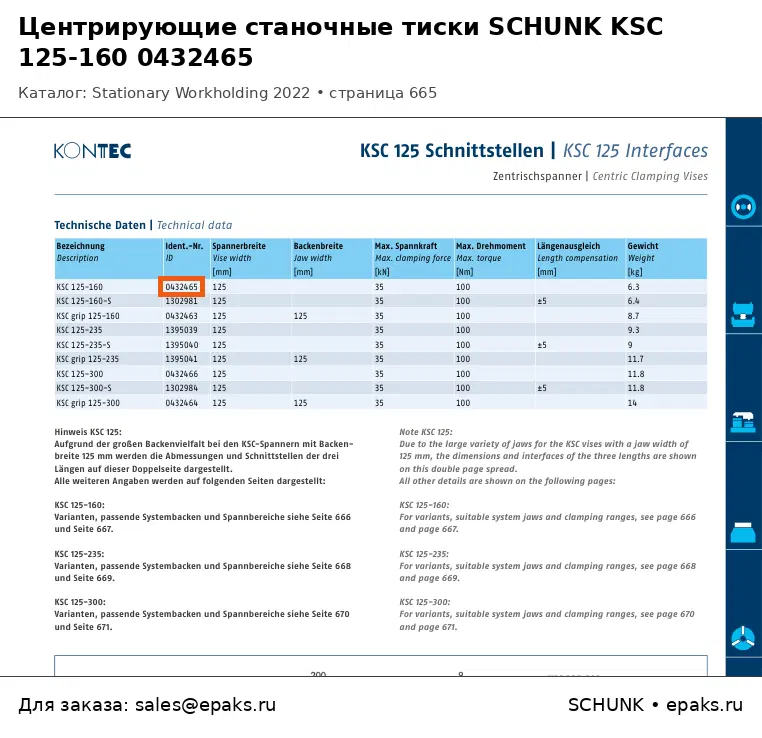 SCHUNK 0432465
