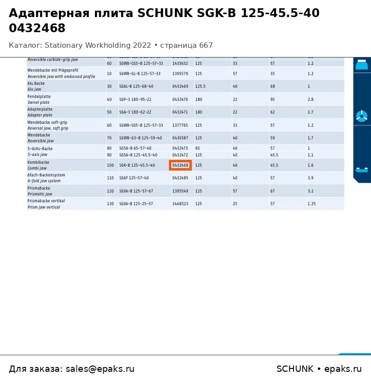 SCHUNK 0432468