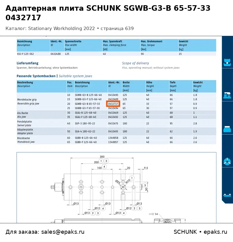 SCHUNK 0432717