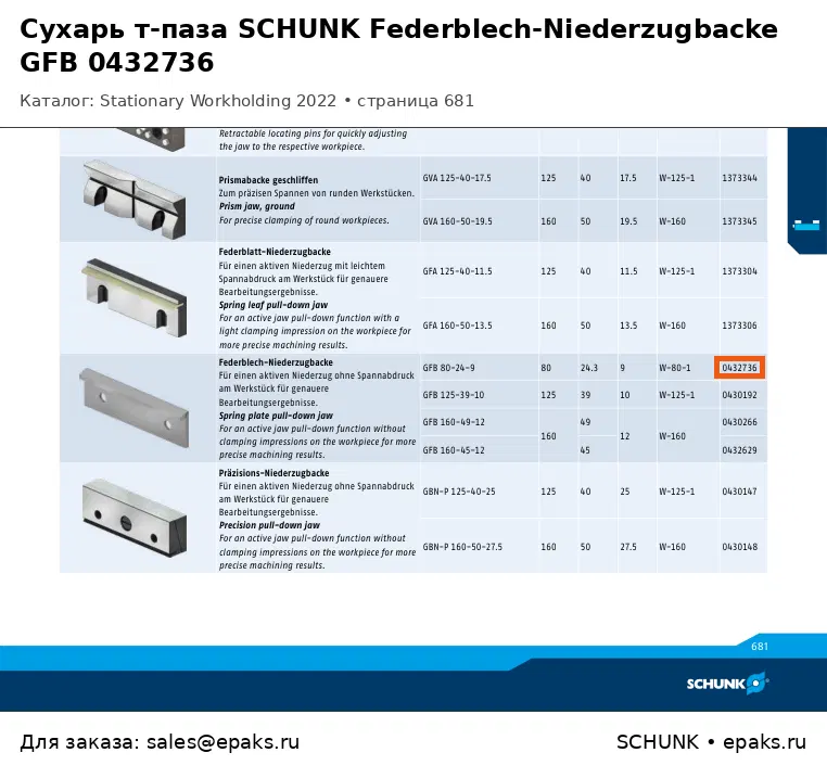 SCHUNK 0432736
