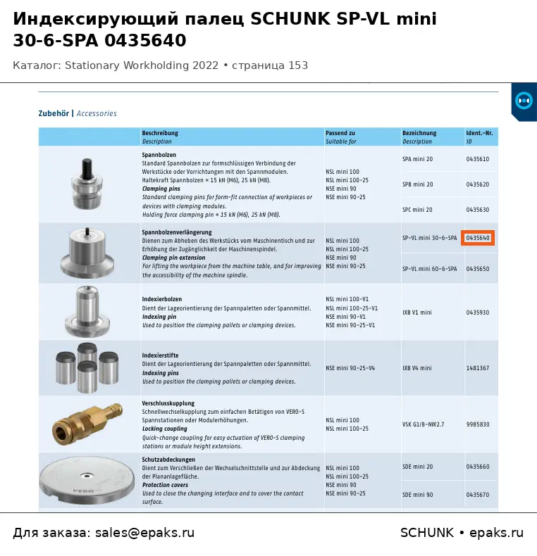 SCHUNK 0435640