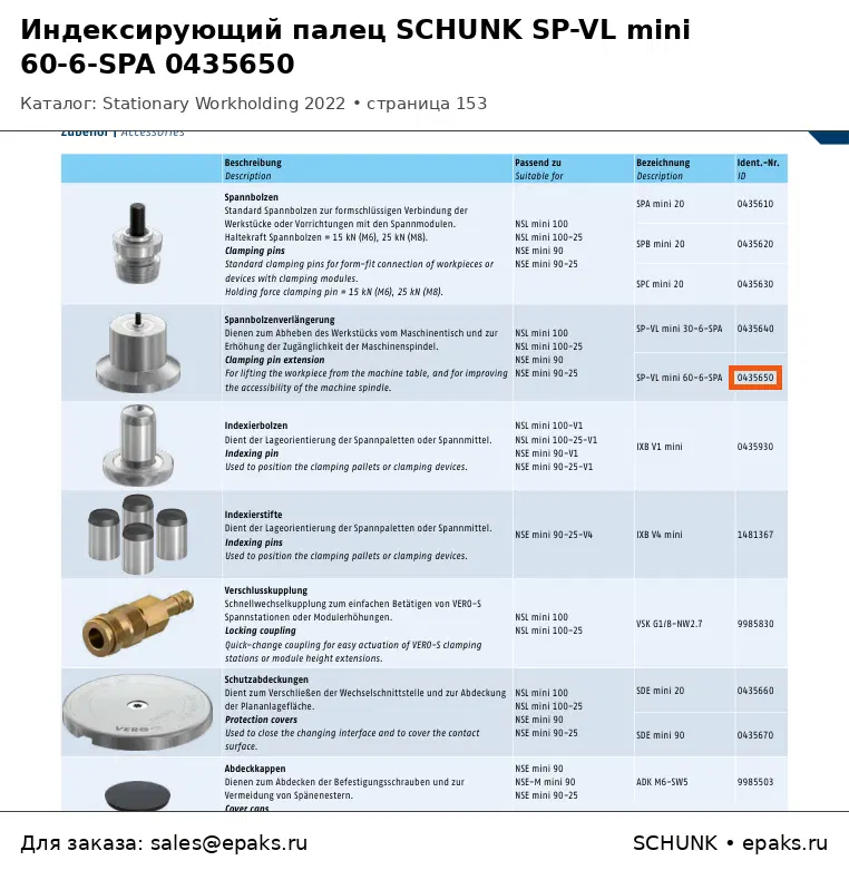 SCHUNK 0435650