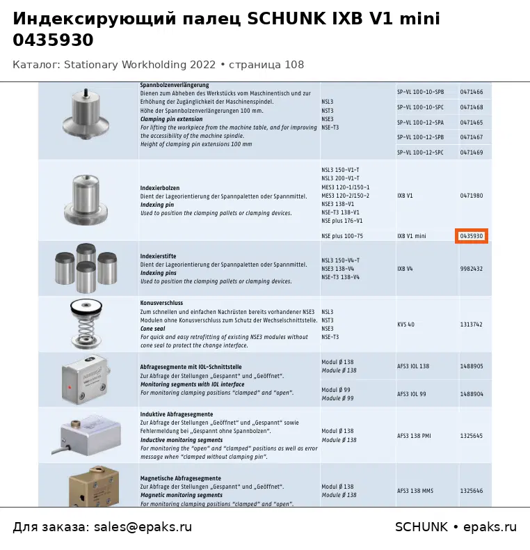 SCHUNK 0435930