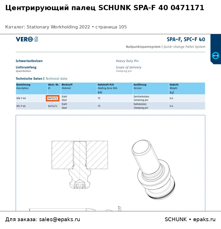 SCHUNK 0471171